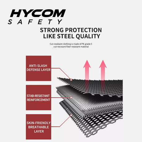 HYCOM Veste zippée résistante aux coupures ANSI 5 avec piqué respirant et trou pour le pouce Vêtements EPI